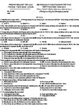 Đề khảo sát chất lượng thi vào THPT môn Vật lý Lớp 9 (Phần điện học - Điện từ học) - Năm học 2020-2021 - Trường THCS Đồng Cương